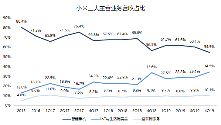 ipo和上市_ipo与ipo上市_皓天财经公关 ipo上市