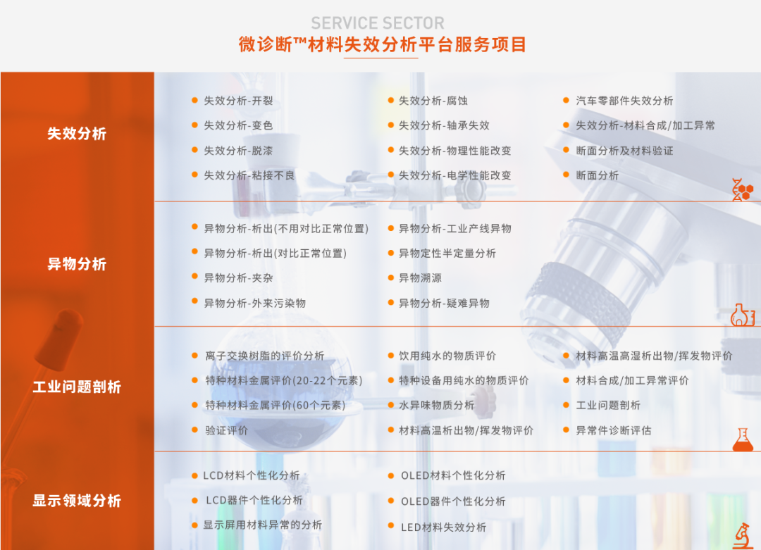 螺母国家最新标准_螺母标准国家标准规范_螺母国家标准