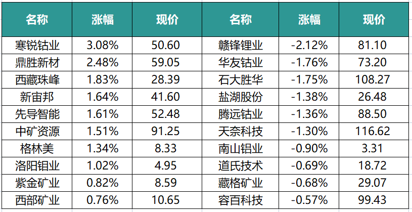 电动电池排行_电动车电池十大名牌排名_电动车电池排名