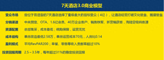 点评酒店服务员好评的句子_点评酒店话语_酒店点评