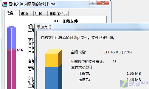 前朝霸主难再复辟 WinZip12.0深度评测 