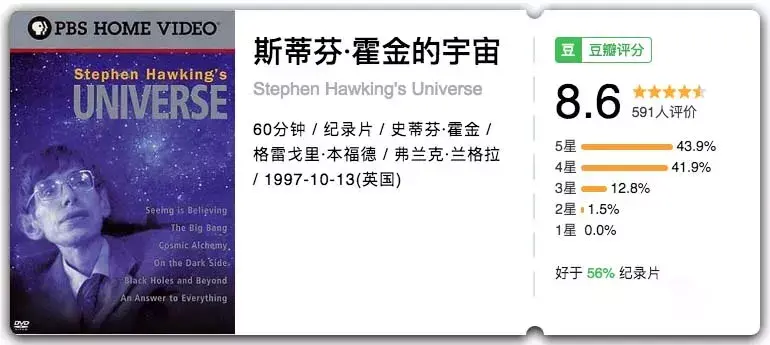 霍金的成就_霍金成就对世界的影响英语_霍金如果不得病成就