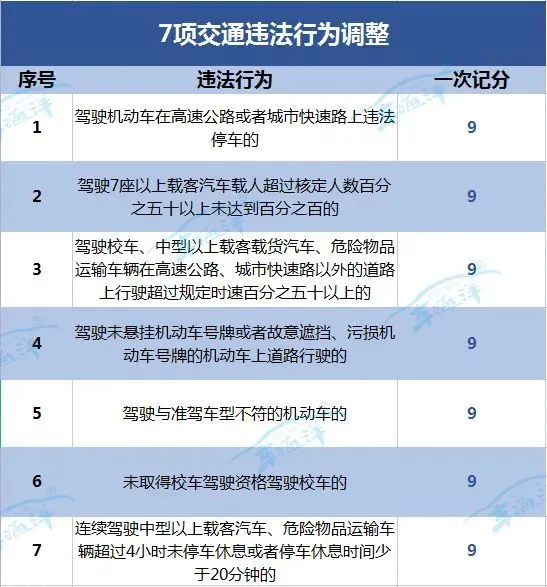 交通之声微信号_交通信号灯包括_城市轨道交通与信号