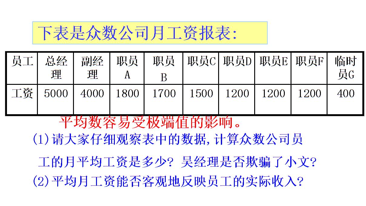 广东汕头岐山二中陈微课件（20.1.2中位数和众数众数—众数图片4