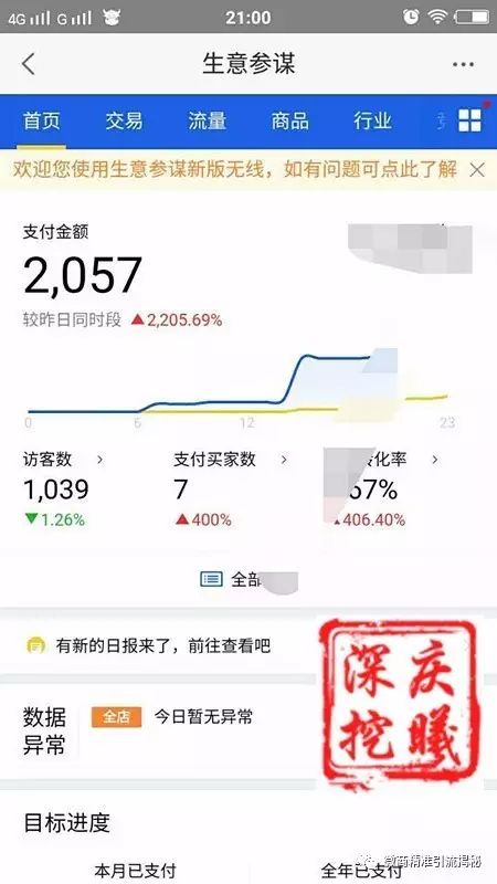 钻石级别的淘宝卖家信誉好吗_淘宝卖家刷信誉群_淘宝卖家信誉等级表