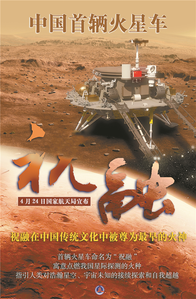 火星车祝融的名字_火星车祝融号名字寓意_火星车祝融好名字的由来