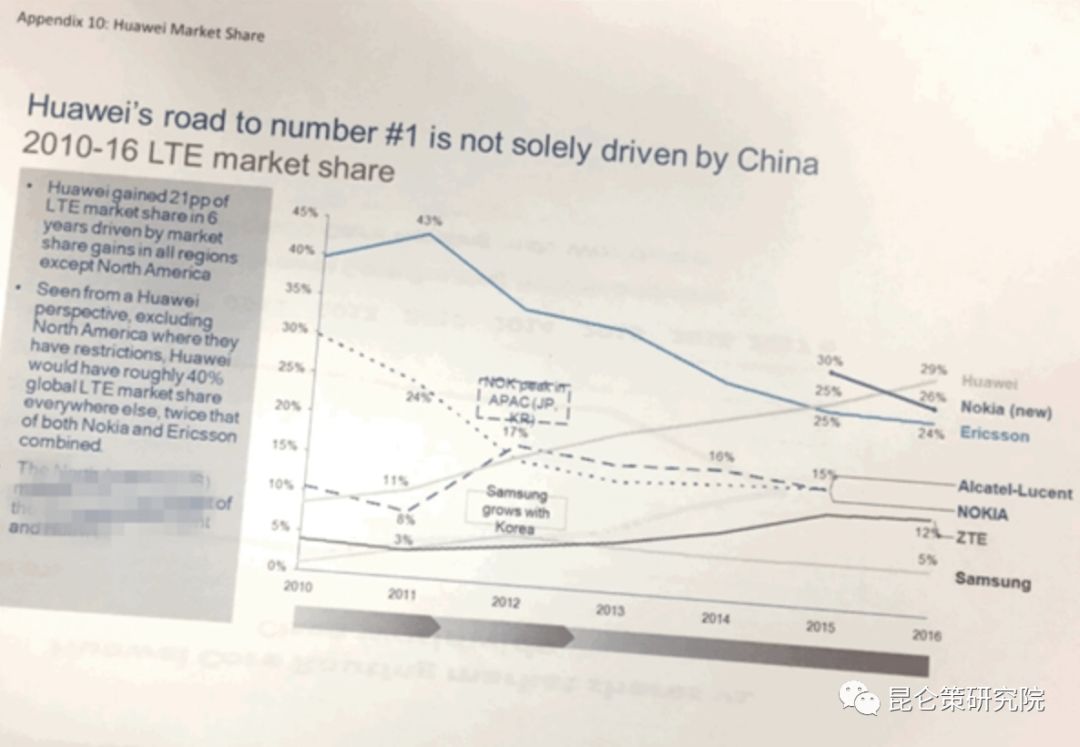 南京熊猫是爱立信股东?_爱立信是哪个国家的_国家和谐是国家什么的