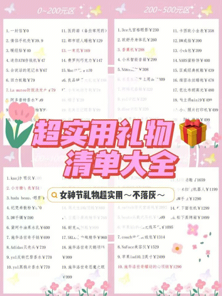 三八妇女节送妈妈礼物_送妇女礼物节妈妈的祝福语_送妇女礼物节妈妈送什么好