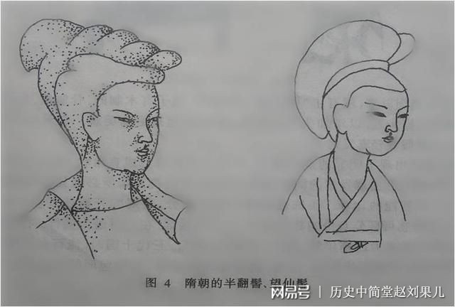 古代发髻名称_古代发髻名称和图片男_古代发髻名称及图片