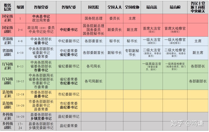 台湾新北市行政划分图_行政级别划分_湖南省洞口县行政划分及各镇简介