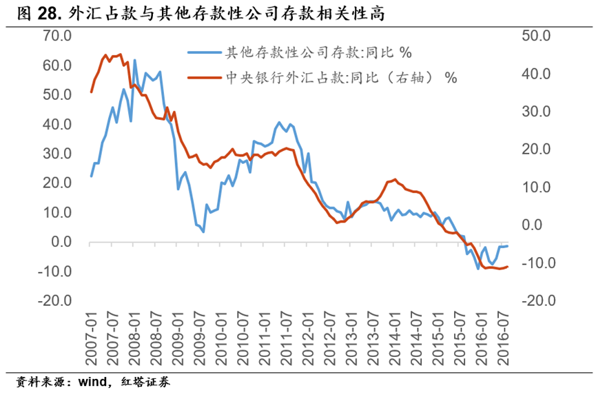 人民法治网艾尔发币_人民币准备金率_2013人民财产保险退保率