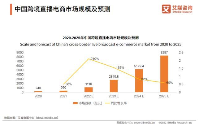 关于网络职业_新型网络职业_网络新职业