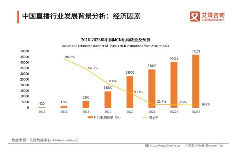 新型网络职业_关于网络职业_网络新职业