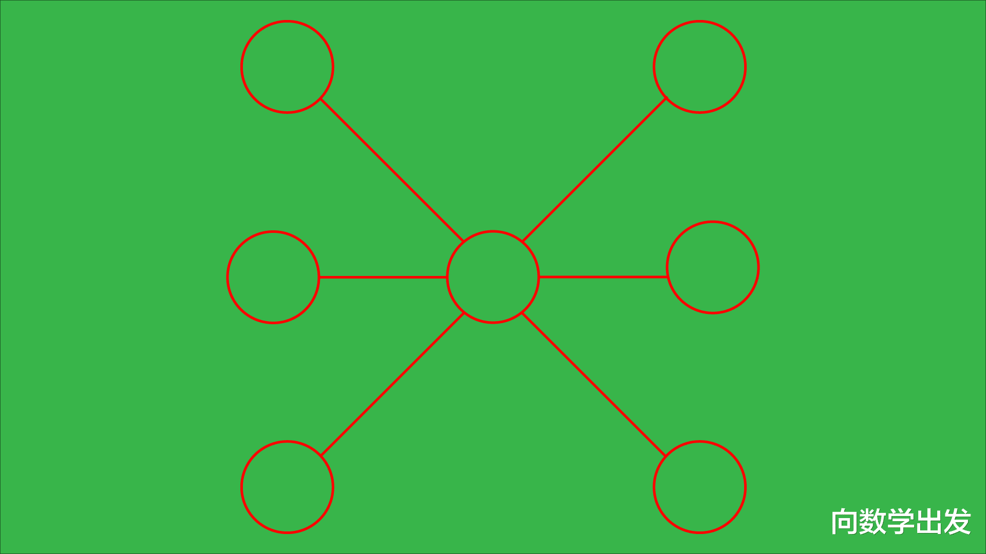 初中数学排列规律练习