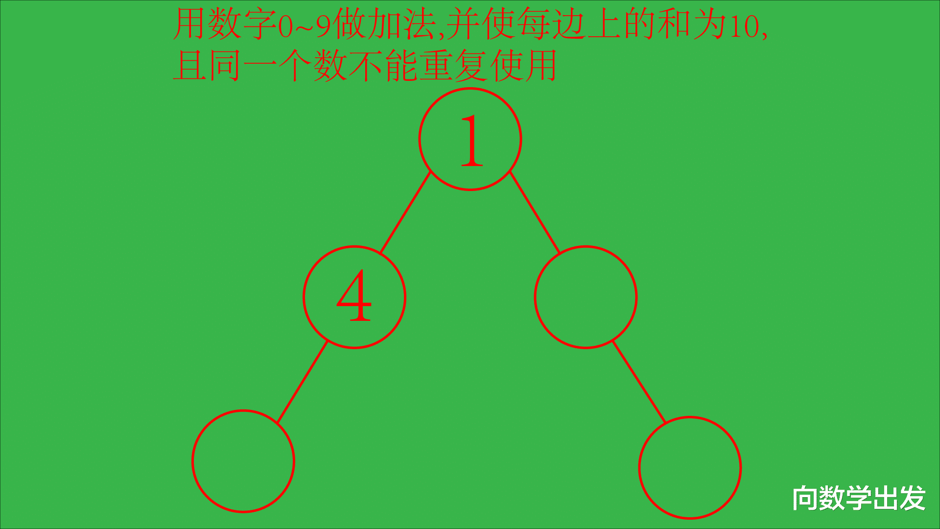 数学题找规律填数字_找规律数字填空的技巧_找规律填数字