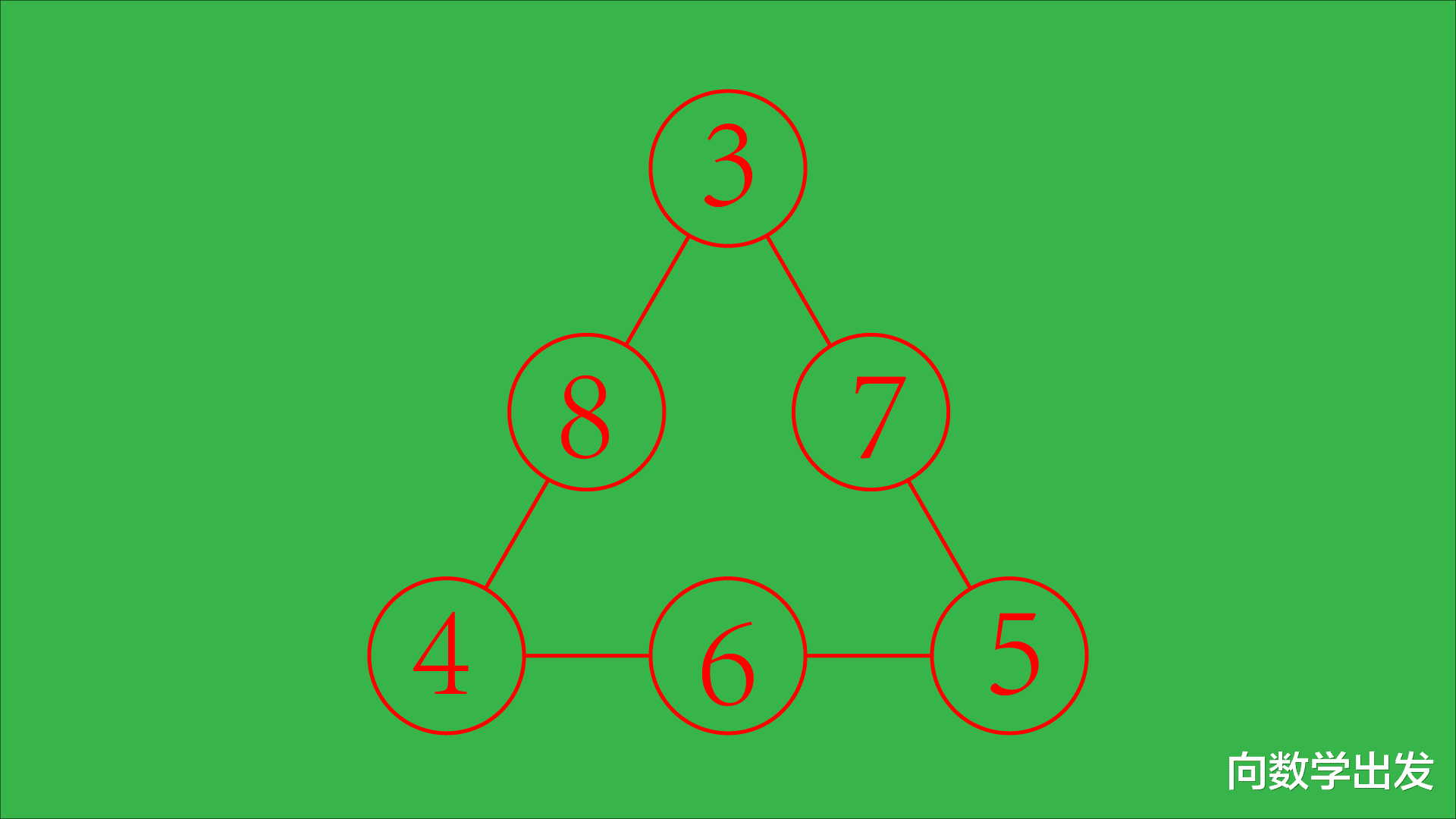 找规律数字填空的技巧_找规律填数字_数学题找规律填数字