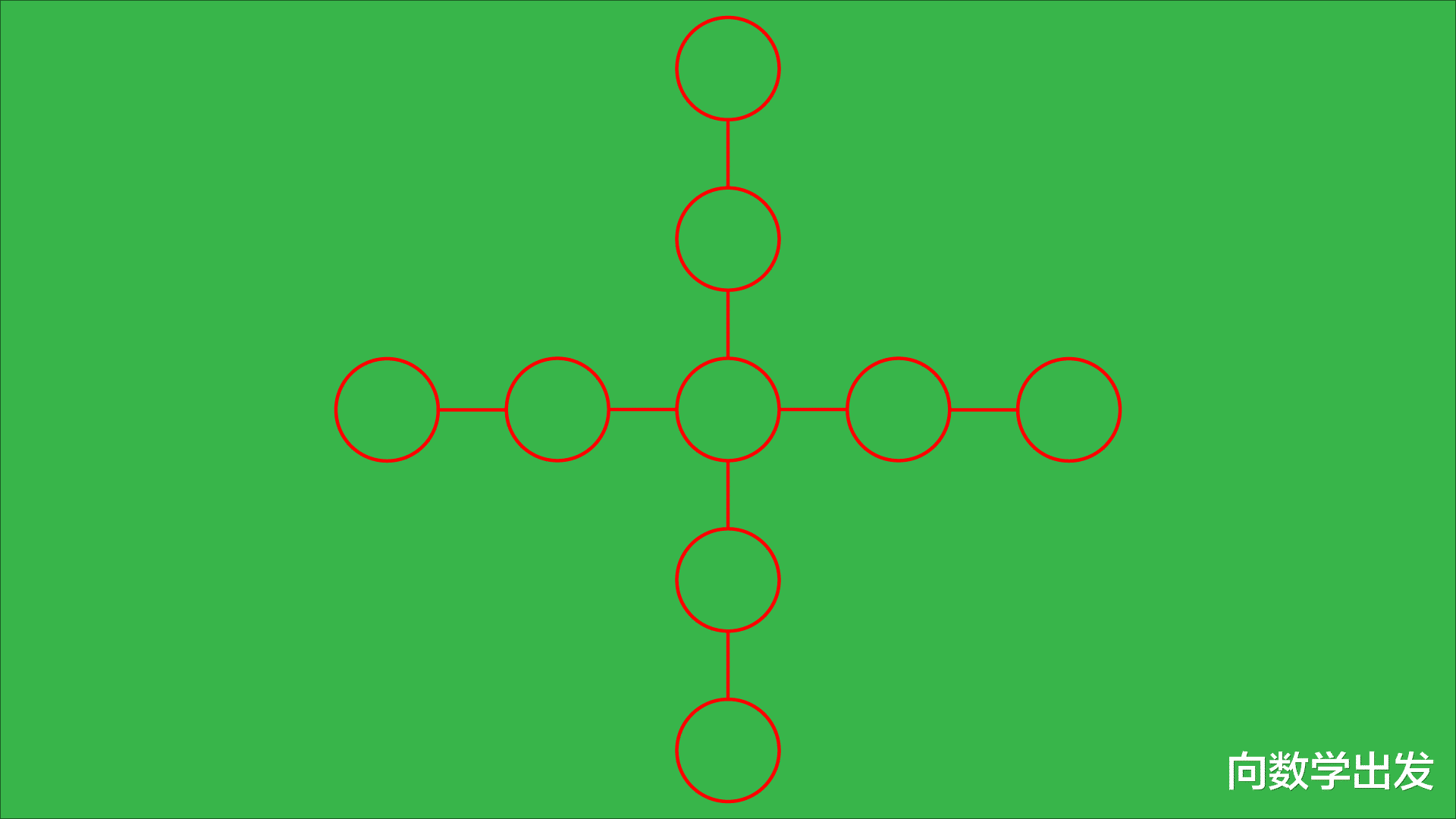 找规律数字填空的技巧_找规律填数字_数学题找规律填数字