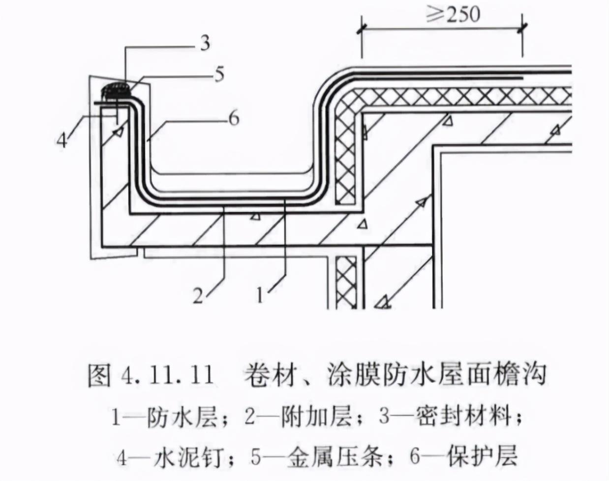 建筑防水规范_防水规范建筑要求标准_防水规范建筑标准