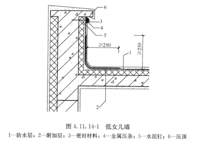 防水规范建筑要求标准_防水规范建筑标准_建筑防水规范