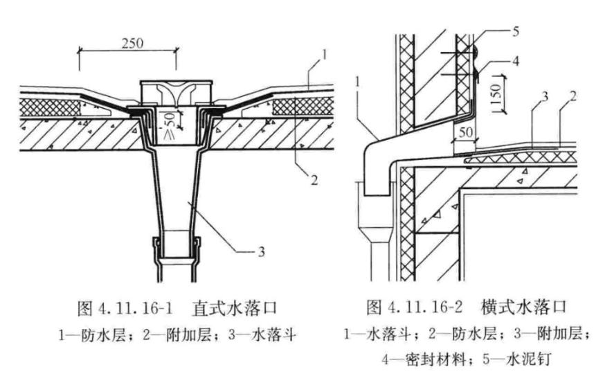 防水规范建筑要求标准_建筑防水规范_防水规范建筑标准