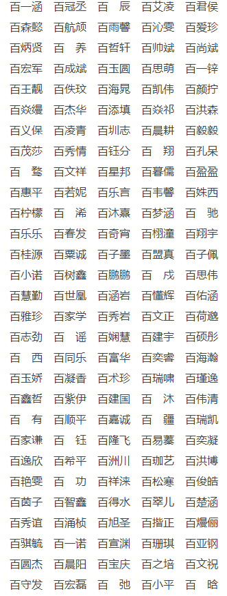 厉害名字又霸气的武魂有哪些_厉害的名字_非常厉害的名字