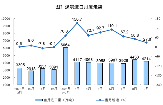 发电量单位mw和kw_发电量单位_发电量单位千瓦时和兆瓦时