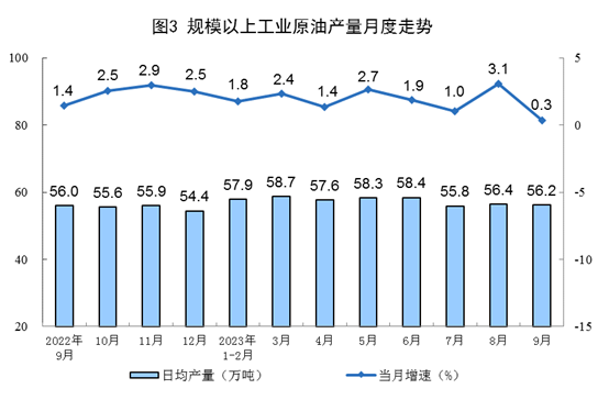 发电量单位mw和kw_发电量单位千瓦时和兆瓦时_发电量单位