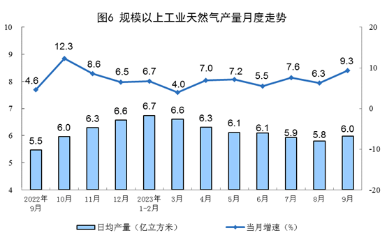 发电量单位_发电量单位mw和kw_发电量单位千瓦时和兆瓦时