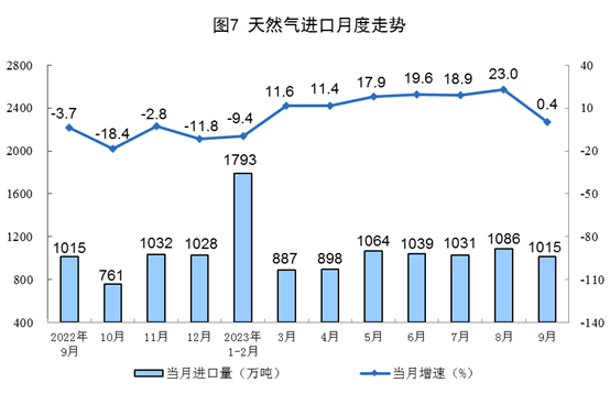 发电量单位mw和kw_发电量单位千瓦时和兆瓦时_发电量单位