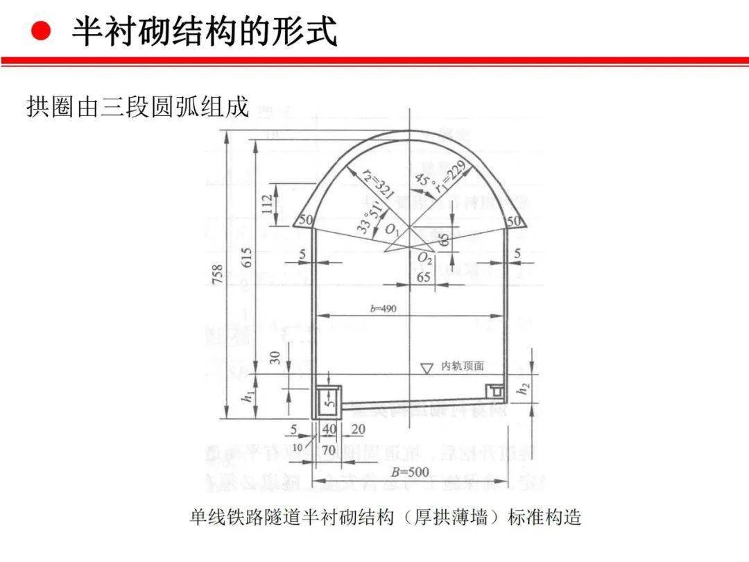 隧道二衬招工_隧道二衬拱顶注浆照片_隧道二衬