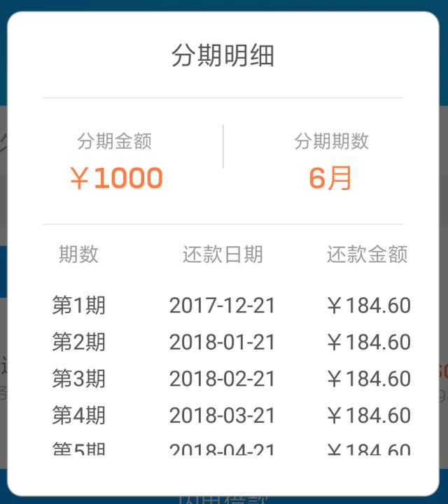 小额贷款利息_小额贴息贷款收利息_股票小额配资利息