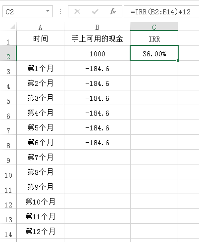 小额贷款利息_小额贴息贷款收利息_股票小额配资利息