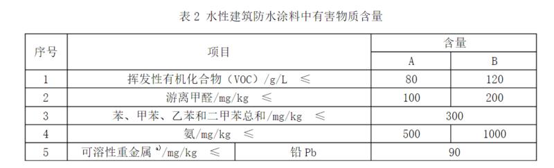 物质两种存在形式离开了物质_最毒的物质_物质文化遗产与非物质文化遗产