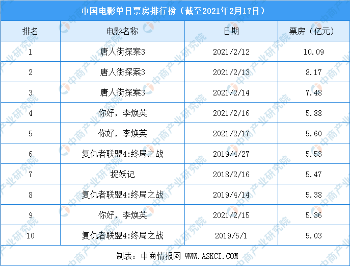 疯狂原始人配音演员表中文_疯狂原始人配音_配音疯狂原始人2