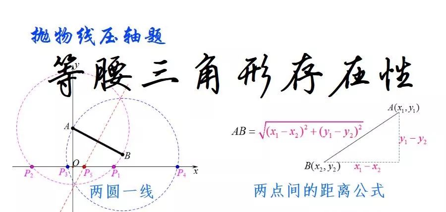 等腰三角形角的计算公式_等腰三角形公式_等腰三角形公理