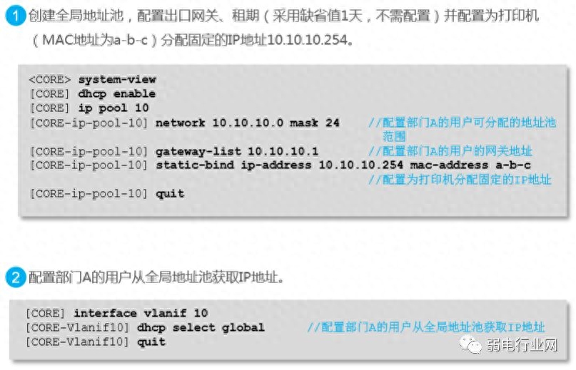 交换配置机实验总结_交换机的配置_配置交换机是什么意思