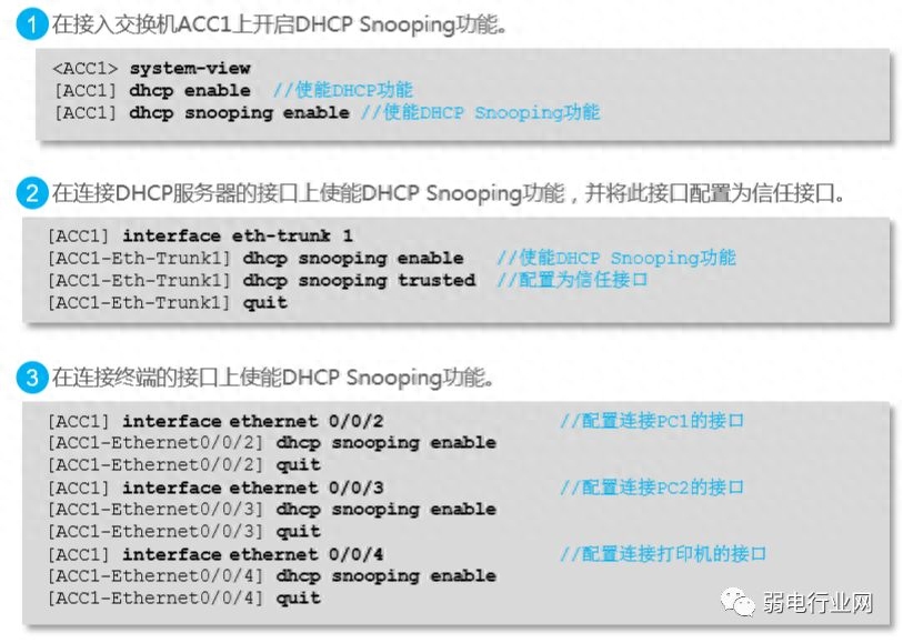 交换配置机实验总结_配置交换机是什么意思_交换机的配置