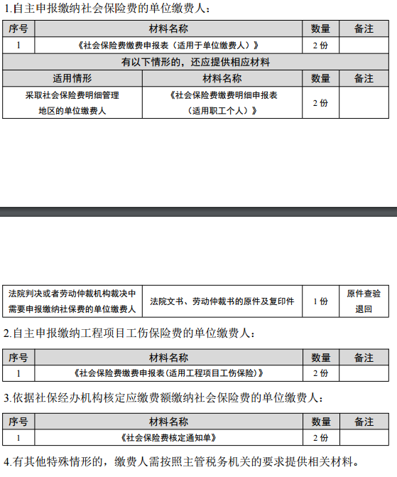 有推广费的保险平台_车祸陪护费保险公司赔一个月_各项社会保险费