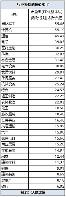 最便宜的股票_桐乡海宁股票配资哪家便宜_股票开户行哪些便宜