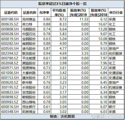 最便宜的股票_桐乡海宁股票配资哪家便宜_股票开户行哪些便宜