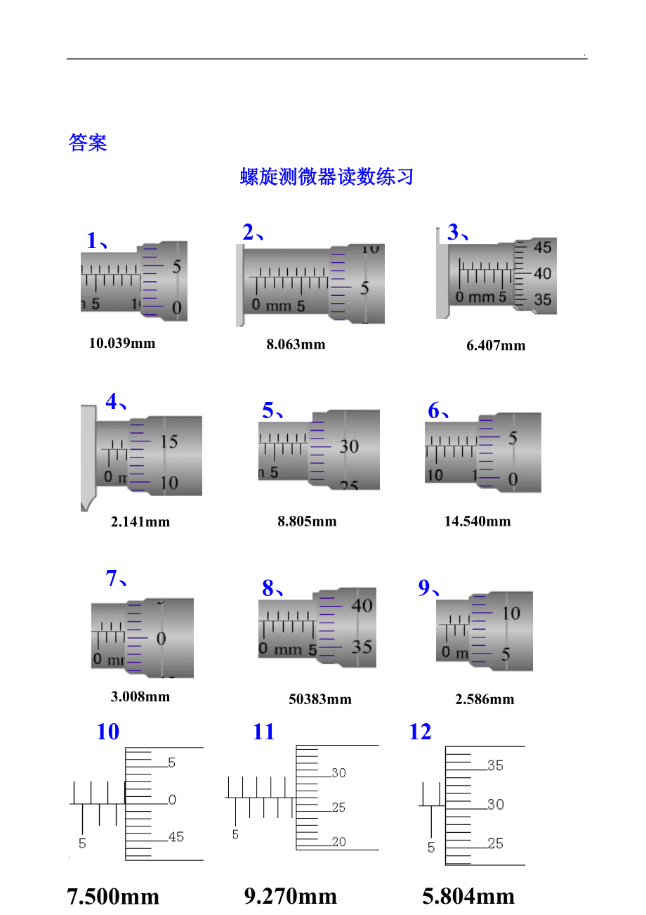 螺旋测微器读数_螺旋测微器的读数原理是什么_螺旋测微器读数例题及答案