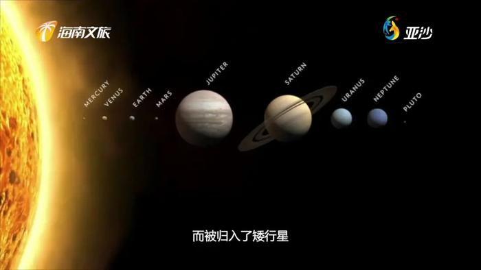 9大行星英文名称_九大行星英文_行星九大英文名称