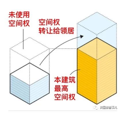 摩天楼_摩天楼_楼摩天宁波