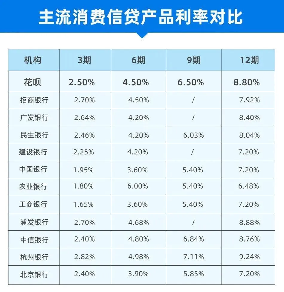 高利贷_上海民间高利贷_高利贷危害远离高利贷