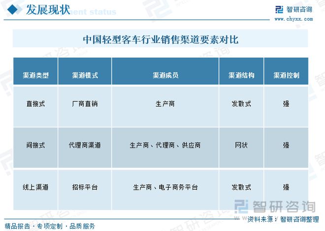 21型动车组客车图片_一型客车_25z型客车