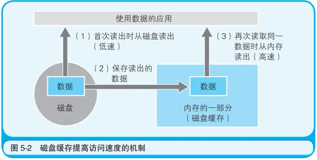 点播钻代码_点播钻显示到期时间会掉吗_点播钻怎么刷