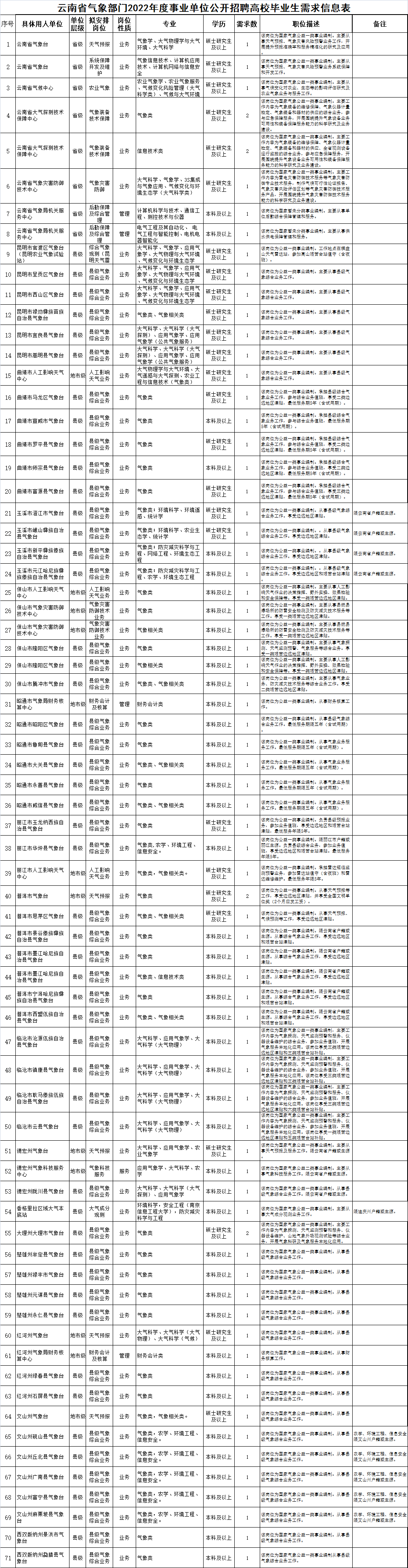 共青团员年纪不得超过多大_共青团员限制年龄吗_共青团员年龄限制