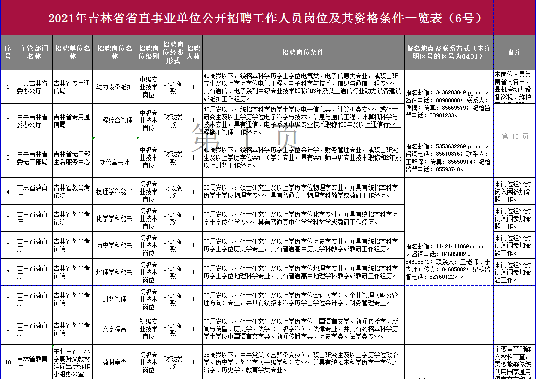 共青团员年纪不得超过多大_共青团员限制年龄吗_共青团员年龄限制