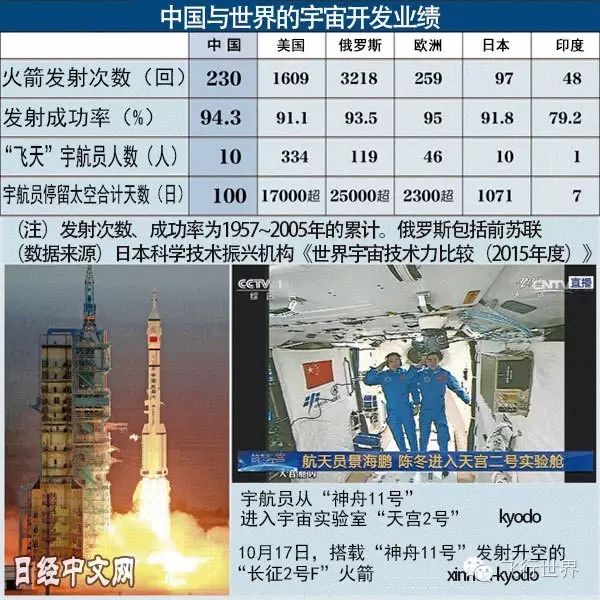 宇宙第一强国冈比亚_宇宙年龄 宇宙宽度_宇宙强国