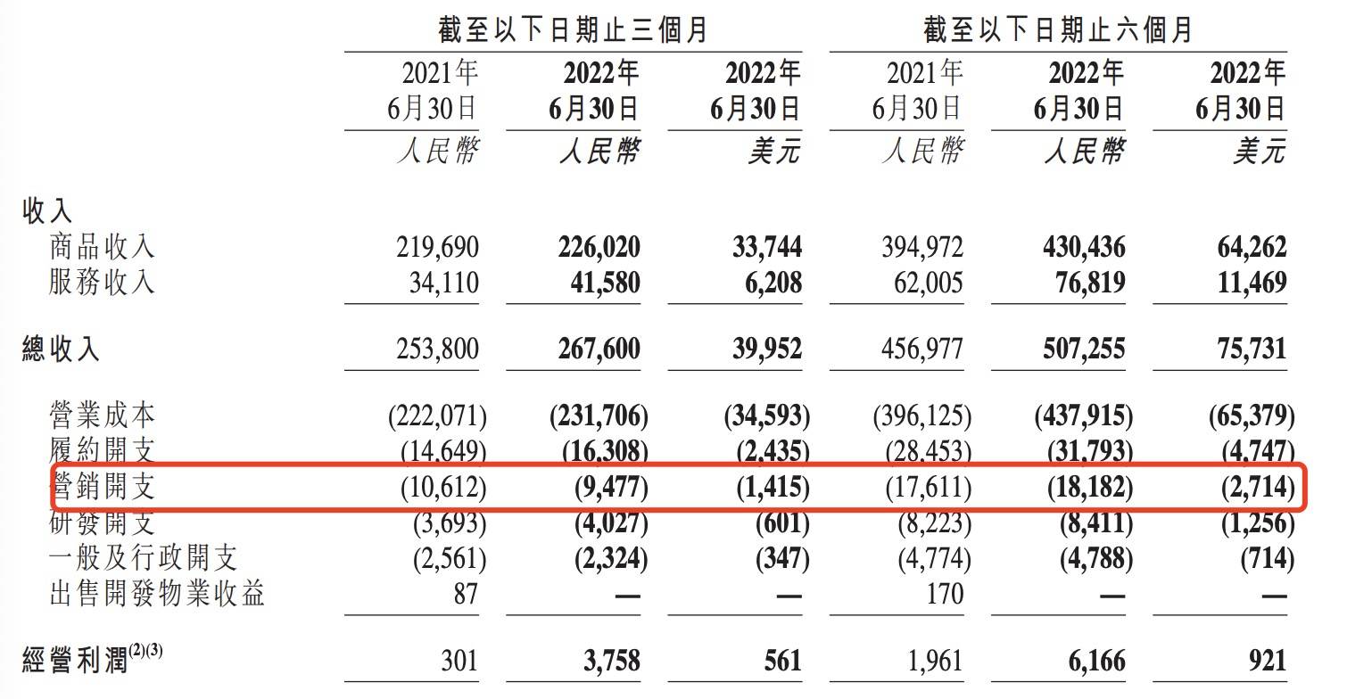 京东如何购物流程_京东购物流程_京东购物流程ppt